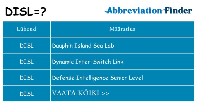Mida disl seista