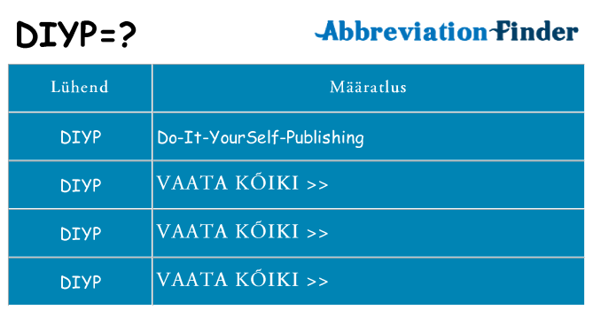 Mida diyp seista
