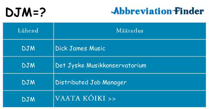 Mida djm seista