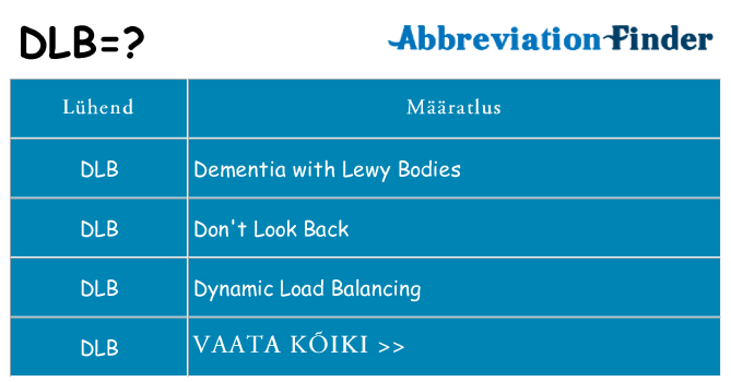Mida dlb seista