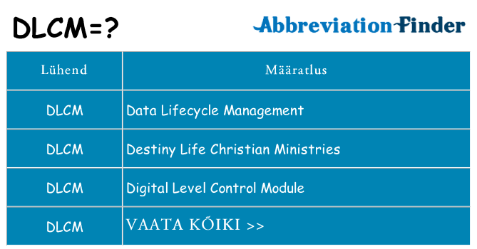 Mida dlcm seista