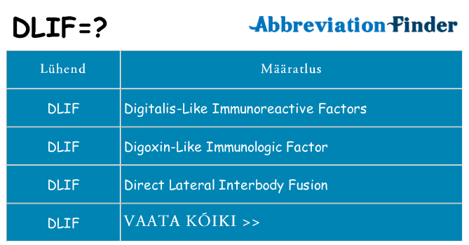 Mida dlif seista