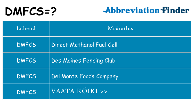 Mida dmfcs seista