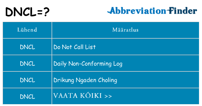 Mida dncl seista