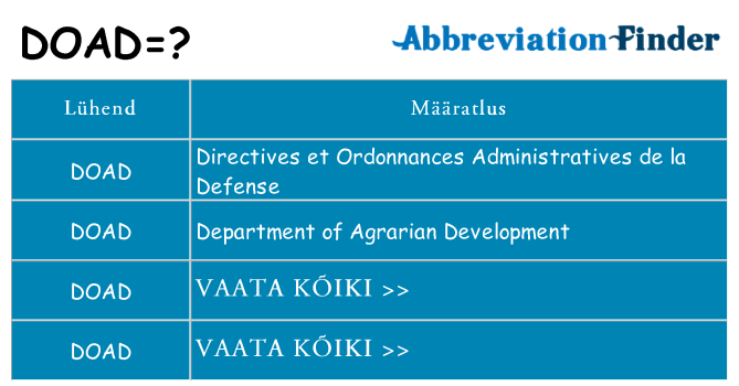 Mida doad seista
