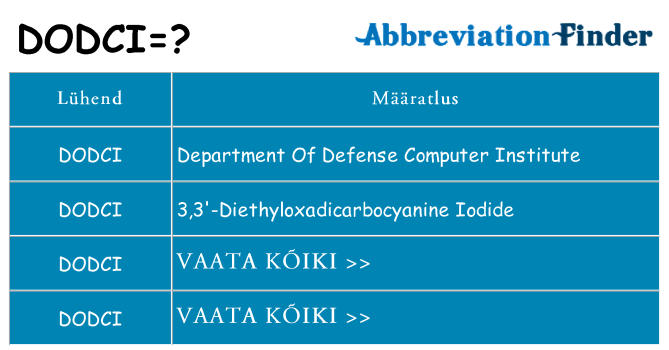 Mida dodci seista