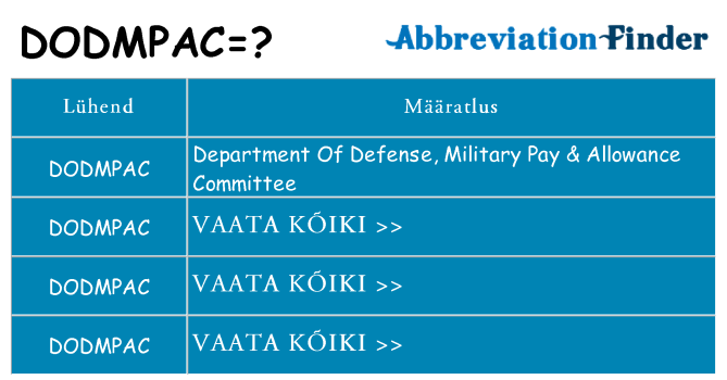 Mida dodmpac seista
