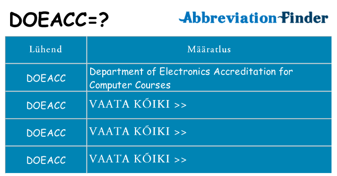 Mida doeacc seista