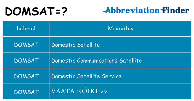 Mida domsat seista
