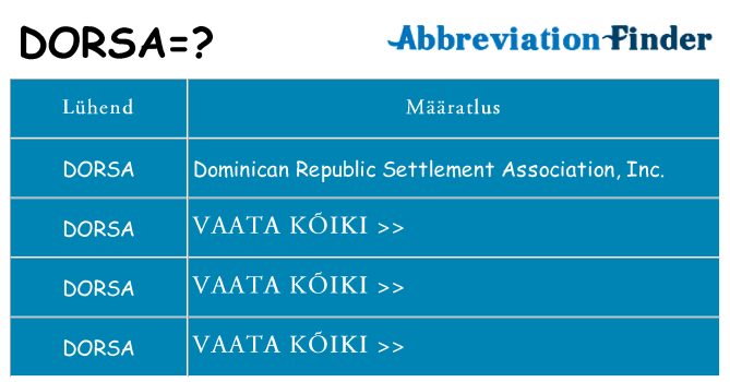 Mida dorsa seista