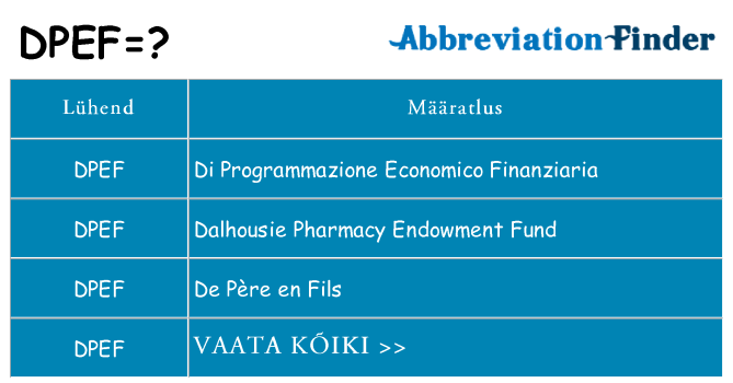 Mida dpef seista