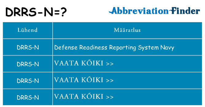 Mida drrs-n seista