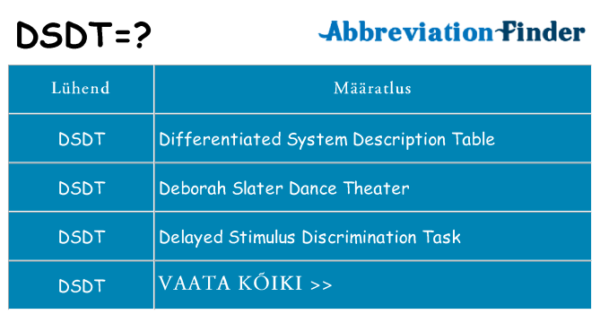 Mida dsdt seista