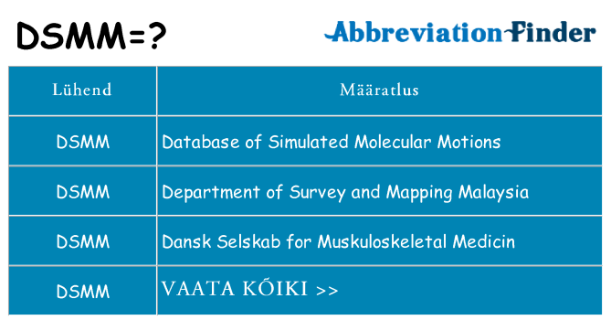 Mida dsmm seista