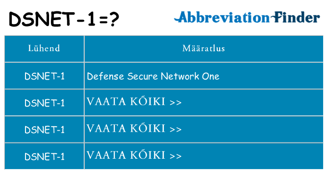 Mida dsnet-1 seista