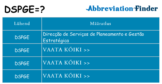 Mida dspge seista