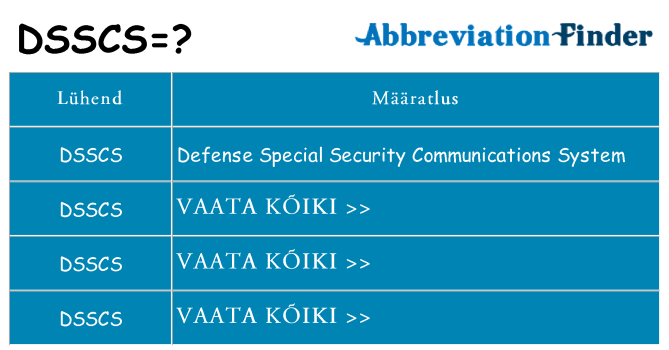 Mida dsscs seista