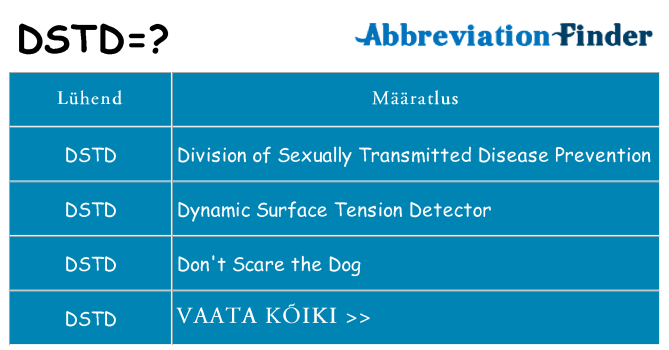 Mida dstd seista