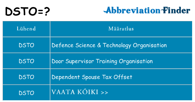 Mida dsto seista