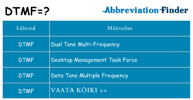Mida dtmf seista