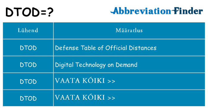Mida dtod seista