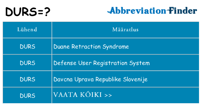 Mida durs seista