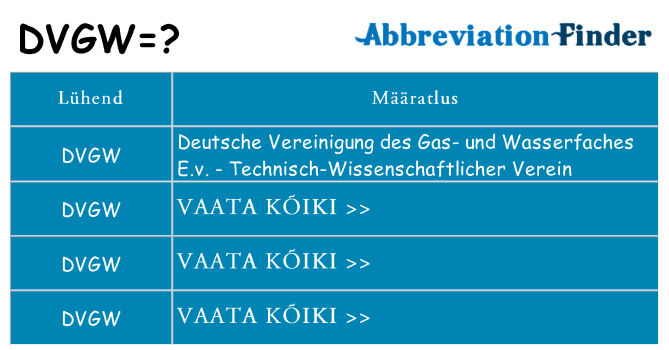 Mida dvgw seista