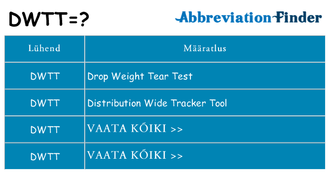 Mida dwtt seista