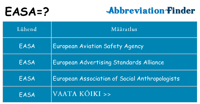 Mida easa seista