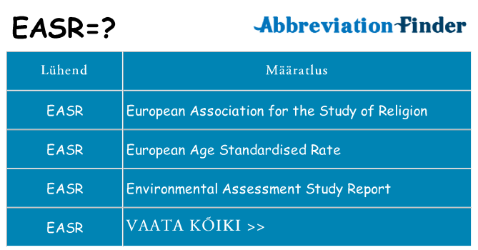 Mida easr seista