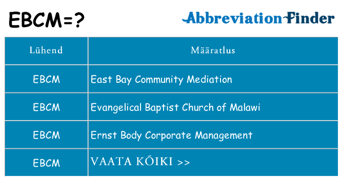 Mida ebcm seista