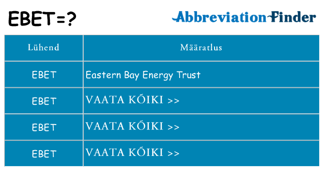 Mida ebet seista