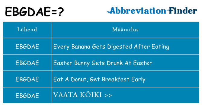 Mida ebgdae seista