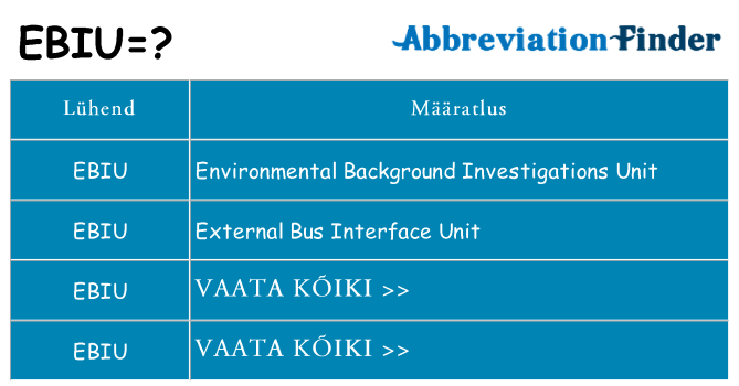 Mida ebiu seista