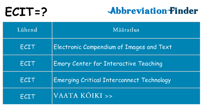 Mida ecit seista