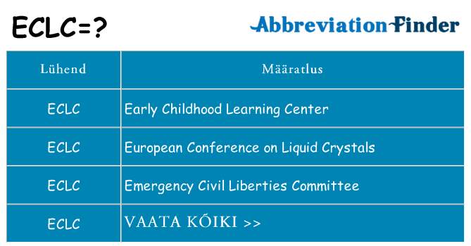 Mida eclc seista