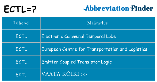 Mida ectl seista
