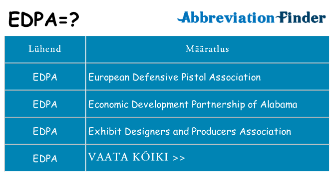 Mida edpa seista