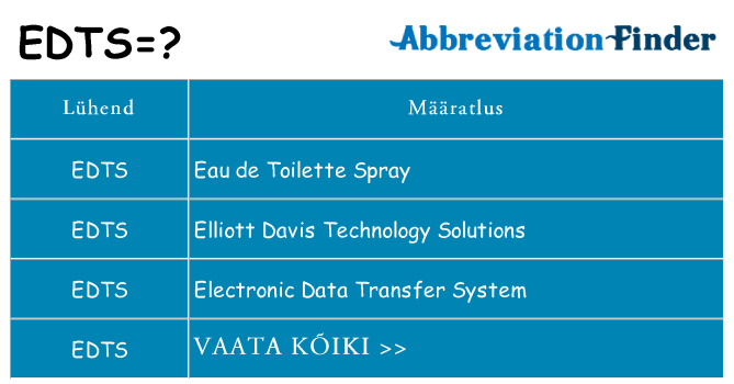 Mida edts seista