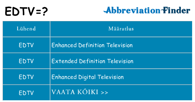 Mida edtv seista