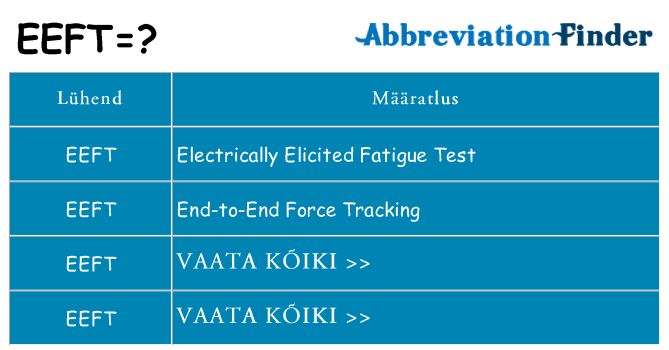 Mida eeft seista