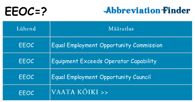 Mida eeoc seista