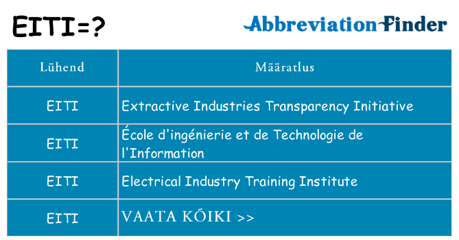 Mida eiti seista