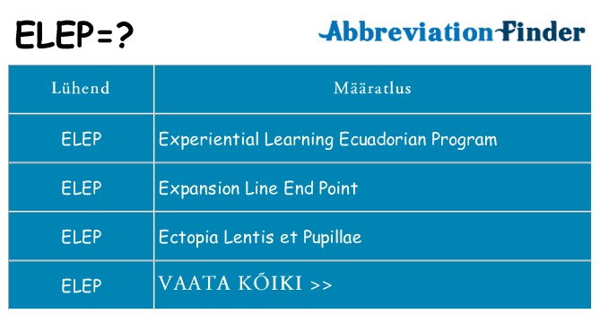 Mida elep seista