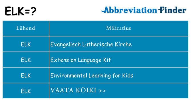 Mida elk seista
