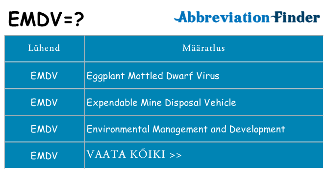 Mida emdv seista