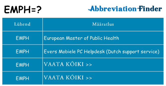 Mida emph seista