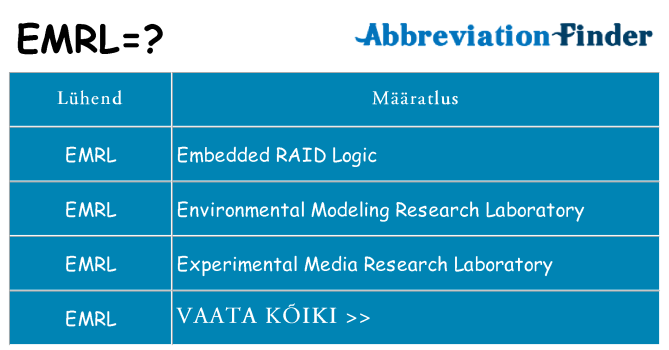 Mida emrl seista