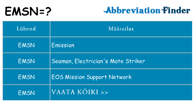 Mida emsn seista
