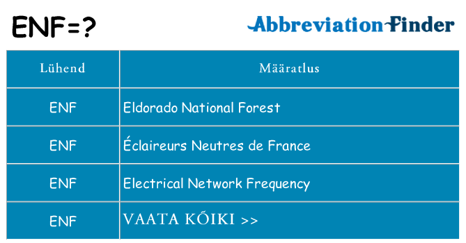 Mida enf seista